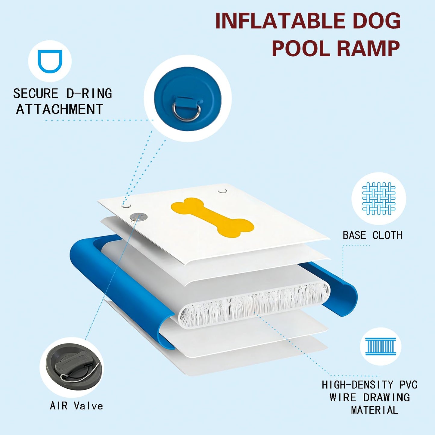 Inflatable Large Dog Water Ramp Float Floating Ramp-Swimming Pets Up to 300 Pounds Large Dogs-Inflatable Stairs for Boats, Docks, with Pump/Rope/Repair Non-Slip Commercial-Grade PVC Pet Water Ladder