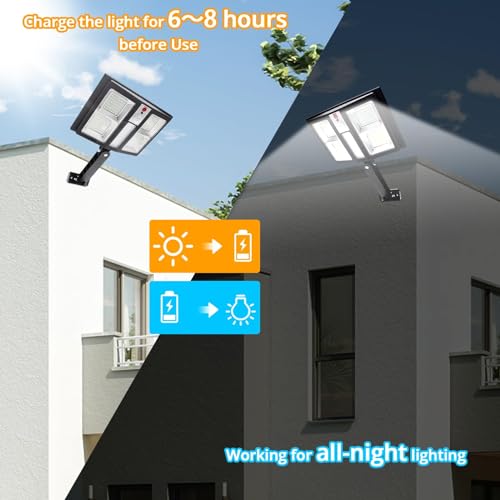 KUFUNG Solar Lights Outdoor 171 Led Lamp Wireless Waterproof Solar Flood Light Security Motion Sensor Lighting for Patio, Front Door, Deck, Fence, Gutter, Yard