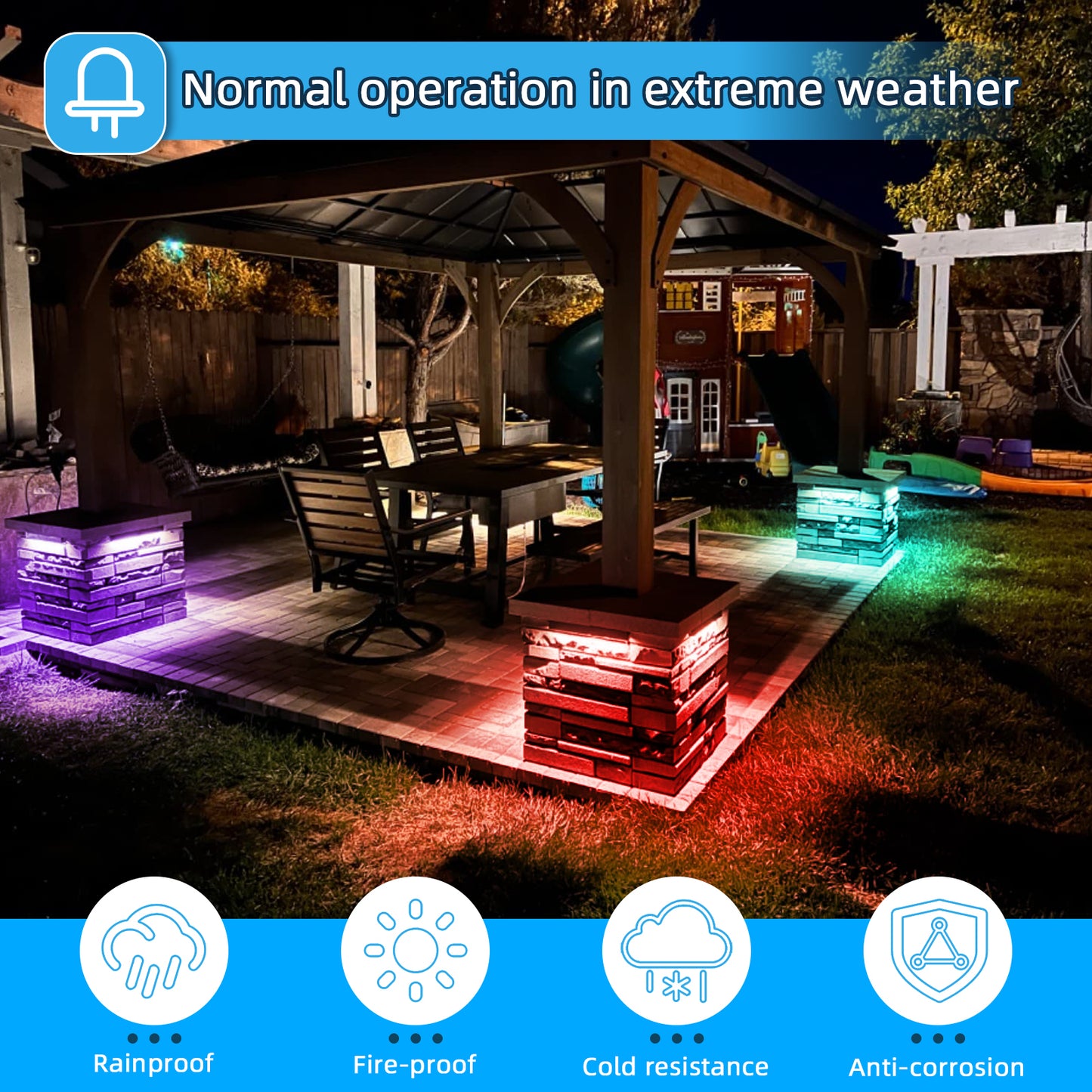 KUFUNG RGB Classic Series 7 Inch LED Hardscape Lighting, Retaining Wall Lights, LED Landscape Lighting, 12V Paver Light Low Voltage, 5W Outdoor Step Lights, 3000K Soft White