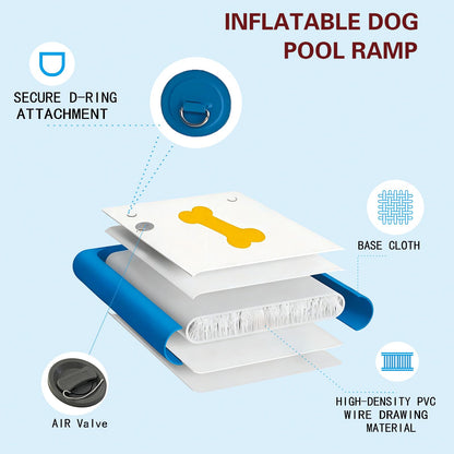 Inflatable Large Dog Water Ramp Float Floating Ramp-Swimming Pets Up to 300 Pounds Large Dogs-Inflatable Stairs for Boats, Docks, with Pump/Rope/Repair Non-Slip Commercial-Grade PVC Pet Water Ladder