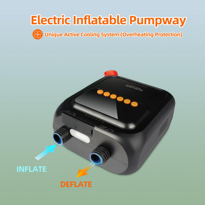 KUFUNG Portable Smart Electric SUP Paddle Board Pump 20PSI Intelligent Dual Stage Inflation Deflation, Auto-Off and Rechargeable for Stand UP Paddle Boards, Kayaks, Tents