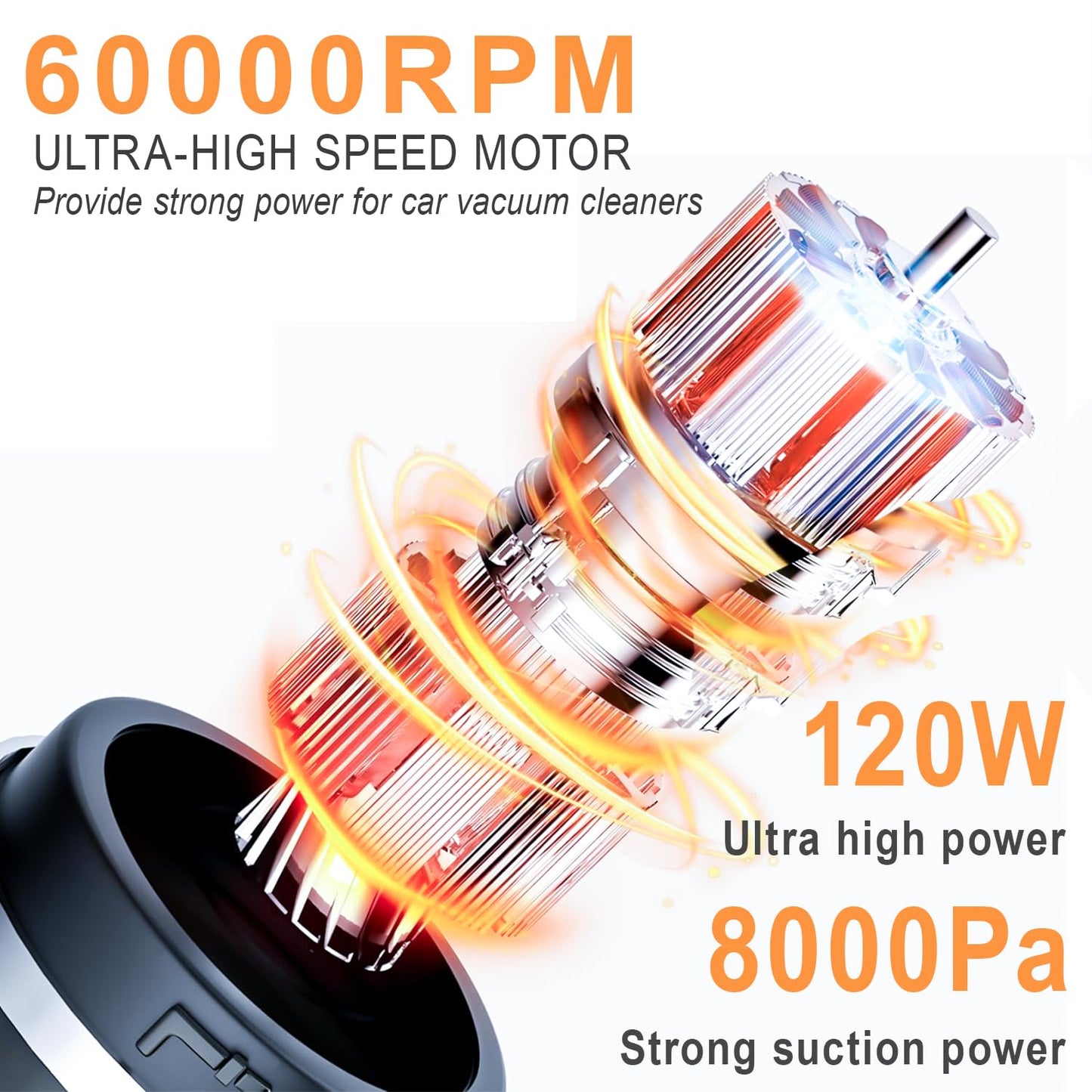 KUFUNG Portable Car Vacuum Cleaner, Handheld Vacuum Cordless, 8000PA Powerful Suction Vacuum Cleaner, Low Noise Rechargeable Mini Hand Held Vacuum for Car/Home/Pet/Office