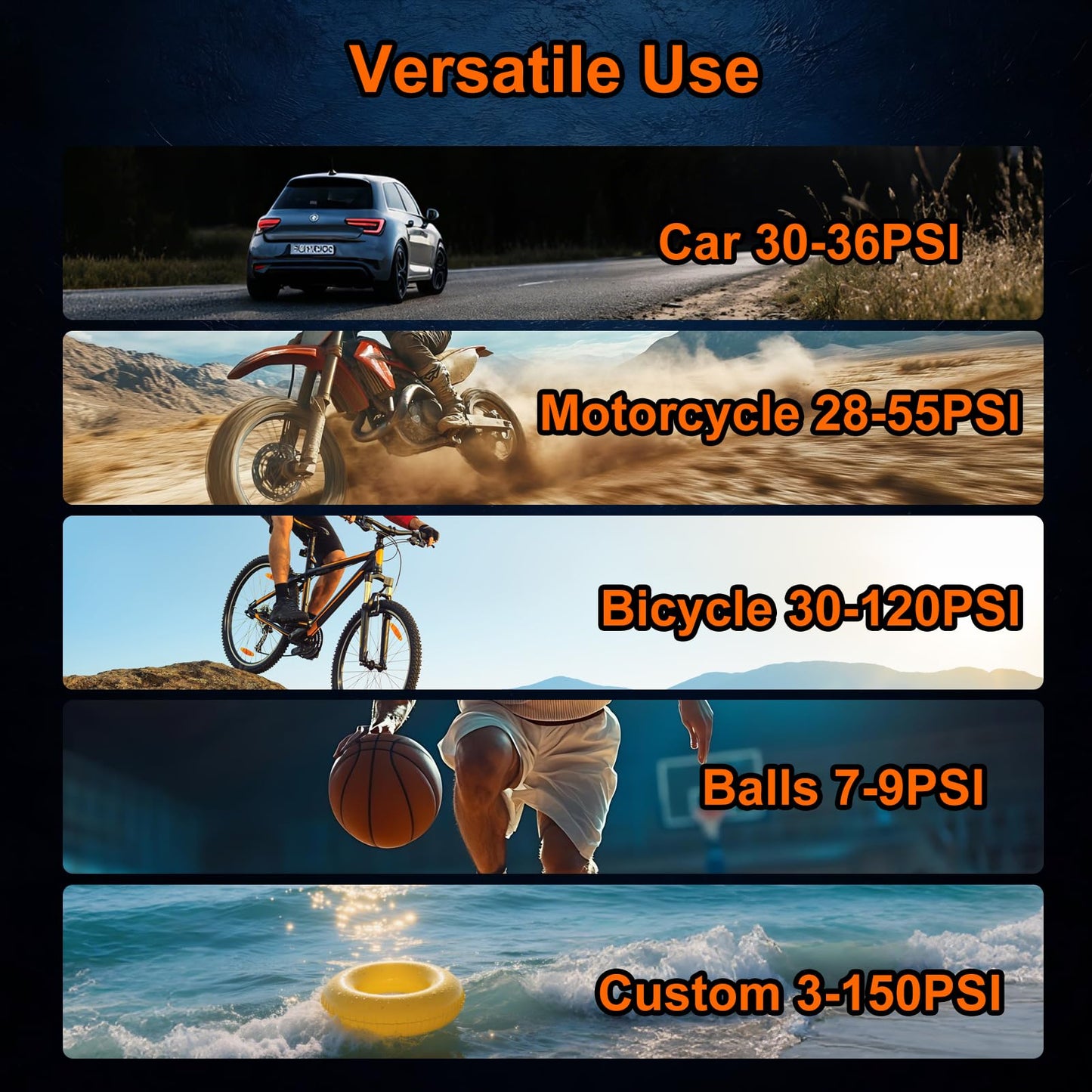 KUFUNG Tire Inflator Portable Air Compressor 150 PSI Car Tires Air Pump Mini Bike Pump with LED Lights&Pressure Gauge for Auto, Balls, Motorcycles, Bikes