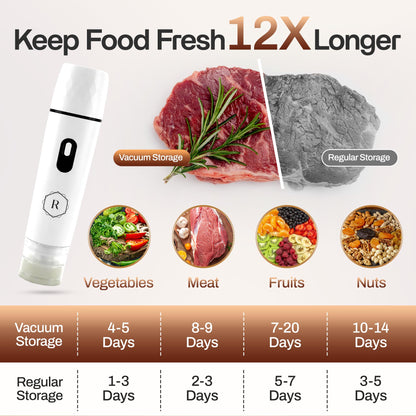 Compact Vacuum Sealer for Food - Powerful Handheld Vacuum Sealer with 30 BPA-Free Reusable Bags and 5 Clips, Rechargeable Cordless Sealer with Detachable Moisture Tank for Meal Prep, Freezer & Travel