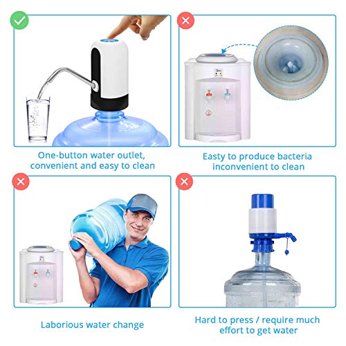 KUFUNG Portable Water Bottle Pump, 5 Gallon Universal Bottle Electric Water Dispenser with Switch and USB Charging, for Camping, Kitchen, Workshop, Garage