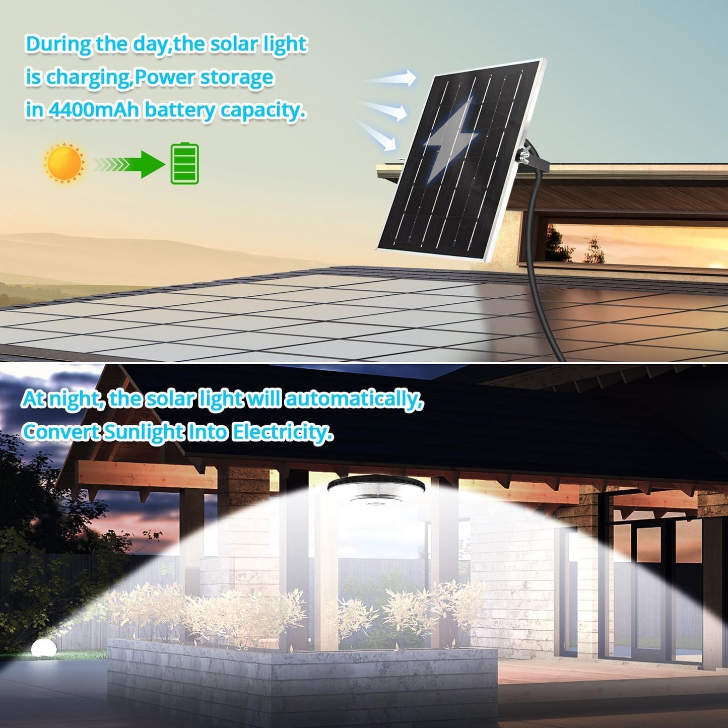 KUFUNG Solar Shed Light, Solar Pendant Light,Waterproof Indoor Outdoor Rotation Design, Solar Lights with Motion Sensor for Barn, Patio,Shed, Chicken Coop, Gazebo, Garage