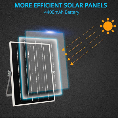 KUFUNG Solar Shed Light, Solar Pendant Light,Waterproof Indoor Outdoor Rotation Design, Solar Lights with Motion Sensor for Barn, Patio,Shed, Chicken Coop, Gazebo, Garage